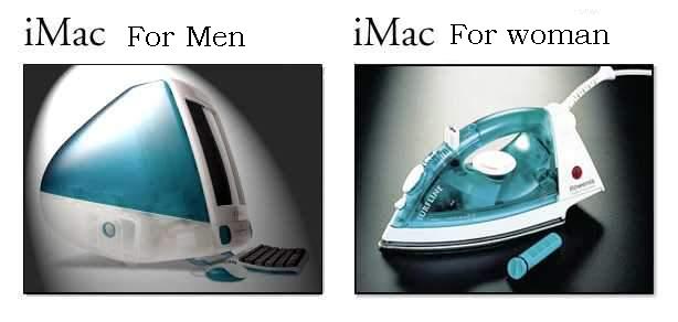 Imac